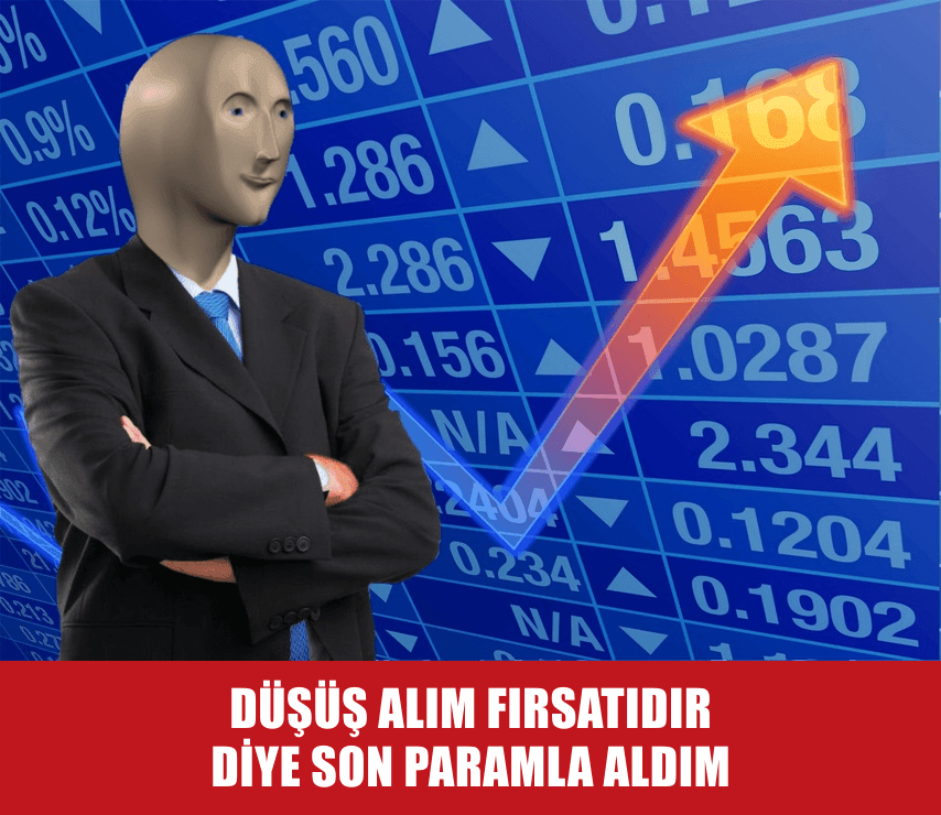 Kripto Yatırımcısı Zekası